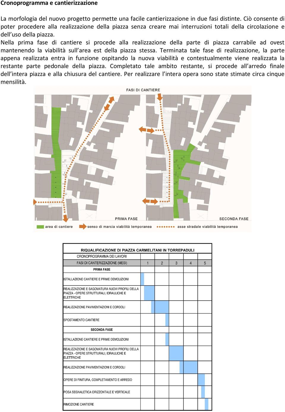 Nella prima fase di cantiere si procede alla realizzazione della parte di piazza carrabile ad ovest mantenendo la viabilità sull area est della piazza stessa.