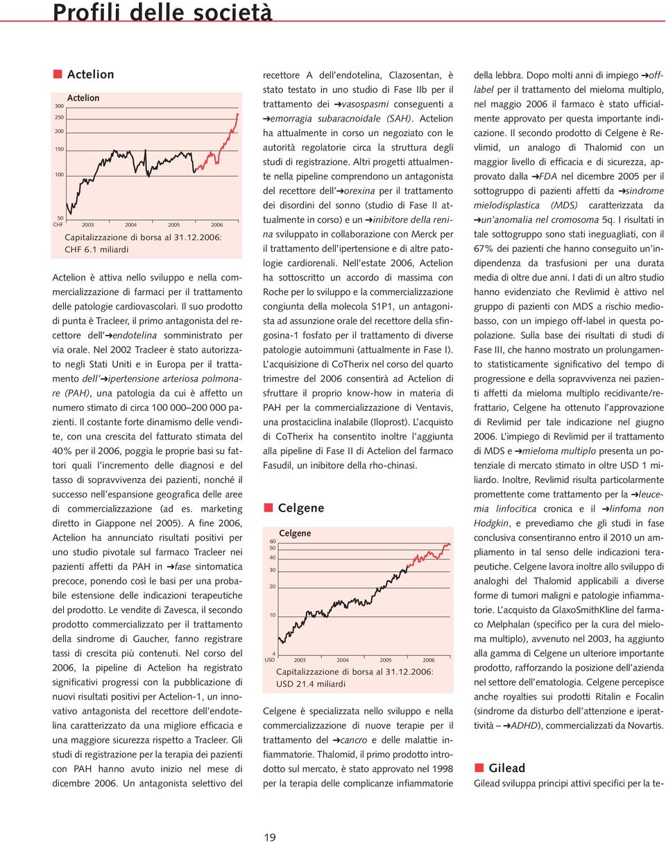 Il suo prodotto di punta è Tracleer, il primo antagonista del recettore dell endotelina somministrato per via orale.