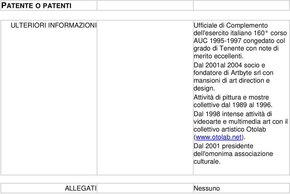 Dal 2001al 2004 socio e fondatore di Artbyte srl con mansioni di art direction e design.