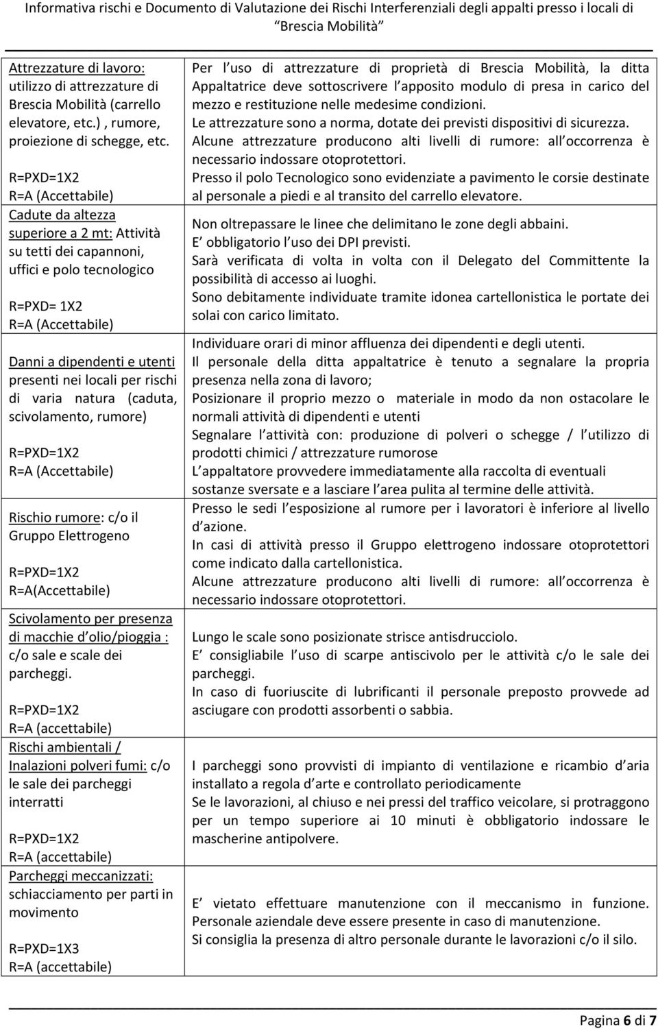 scivolamento, rumore) Rischio rumore: c/o il Gruppo Elettrogeno R=A(Accettabile) Scivolamento per presenza di macchie d olio/pioggia : c/o sale e scale dei parcheggi.