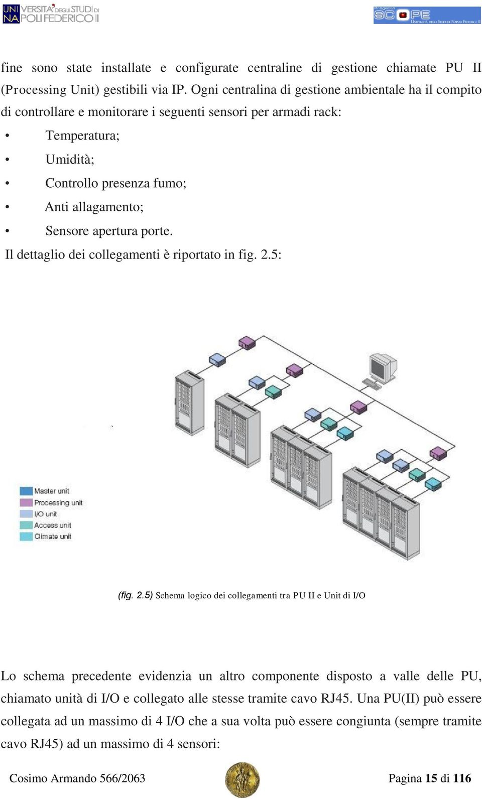 apertura porte. Il dettaglio dei collegamenti è riportato in fig. 2.