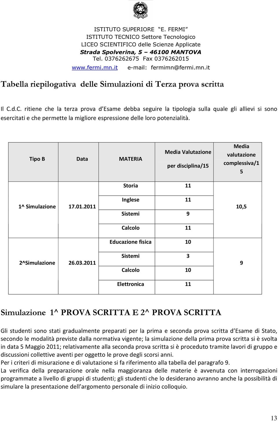 2011 Stria 11 Inglese 11 Sistemi 9 Calcl 11 Educazine fisica 10 Sistemi 3 Calcl 10 Elettrnica 11 10,5 9 Simulazine 1^ PROVA SCRITTA E 2^ PROVA SCRITTA Gli studenti sn stati gradualmente preparati per