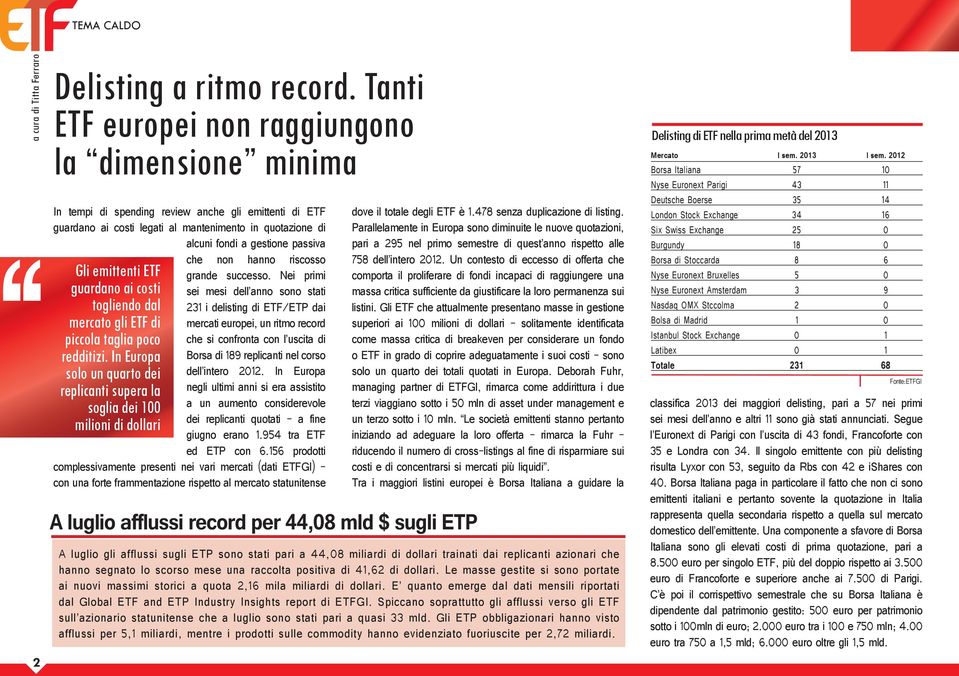 Gli emittenti ETF guardano ai costi togliendo dal mercato gli ETF di piccola taglia poco redditizi.