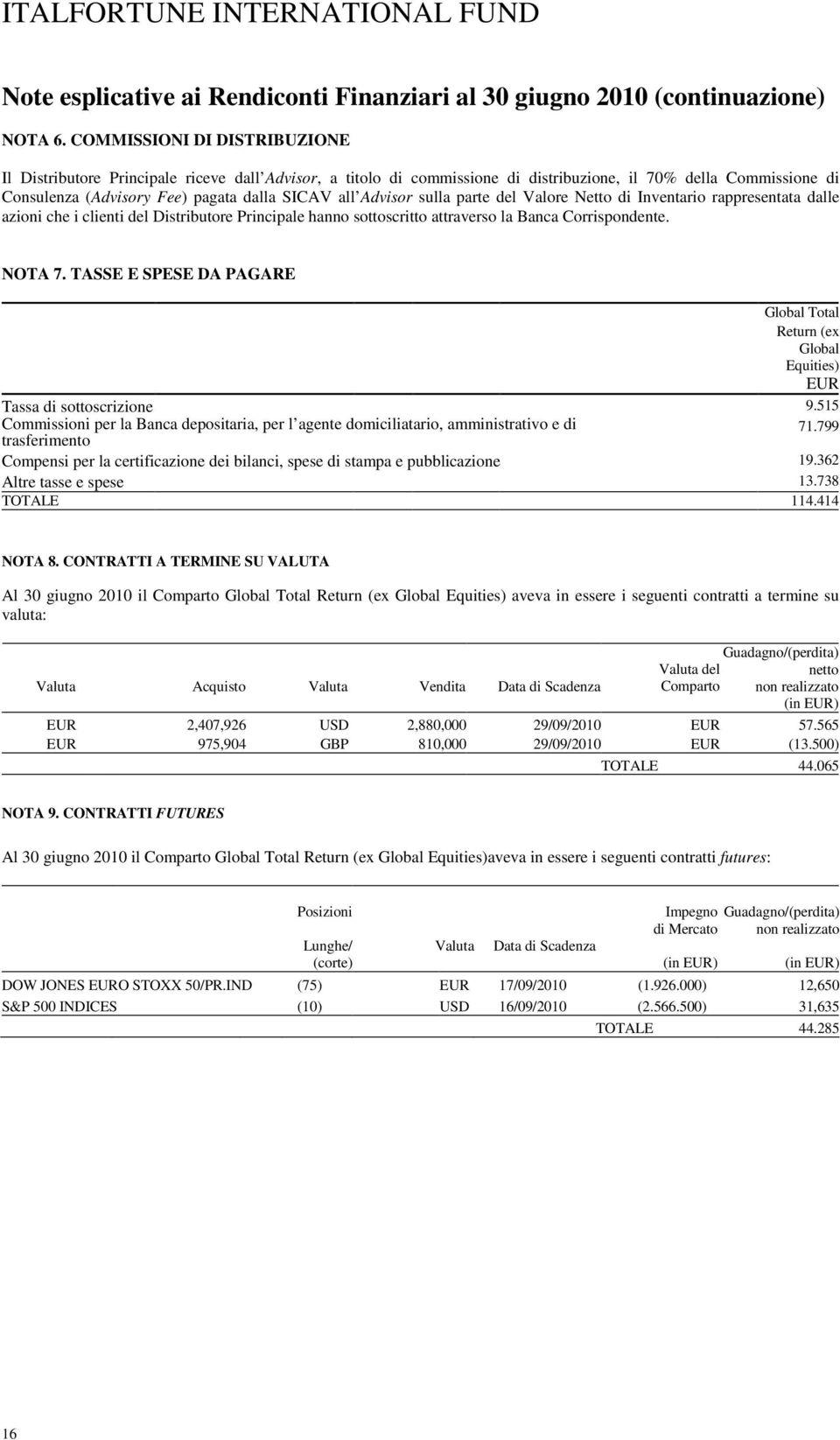 Advisor sulla parte del Valore Netto di Inventario rappresentata dalle azioni che i clienti del Distributore Principale hanno sottoscritto attraverso la Banca Corrispondente. NOTA 7.