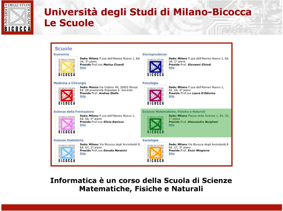 Infrmatica è un crs della Scula