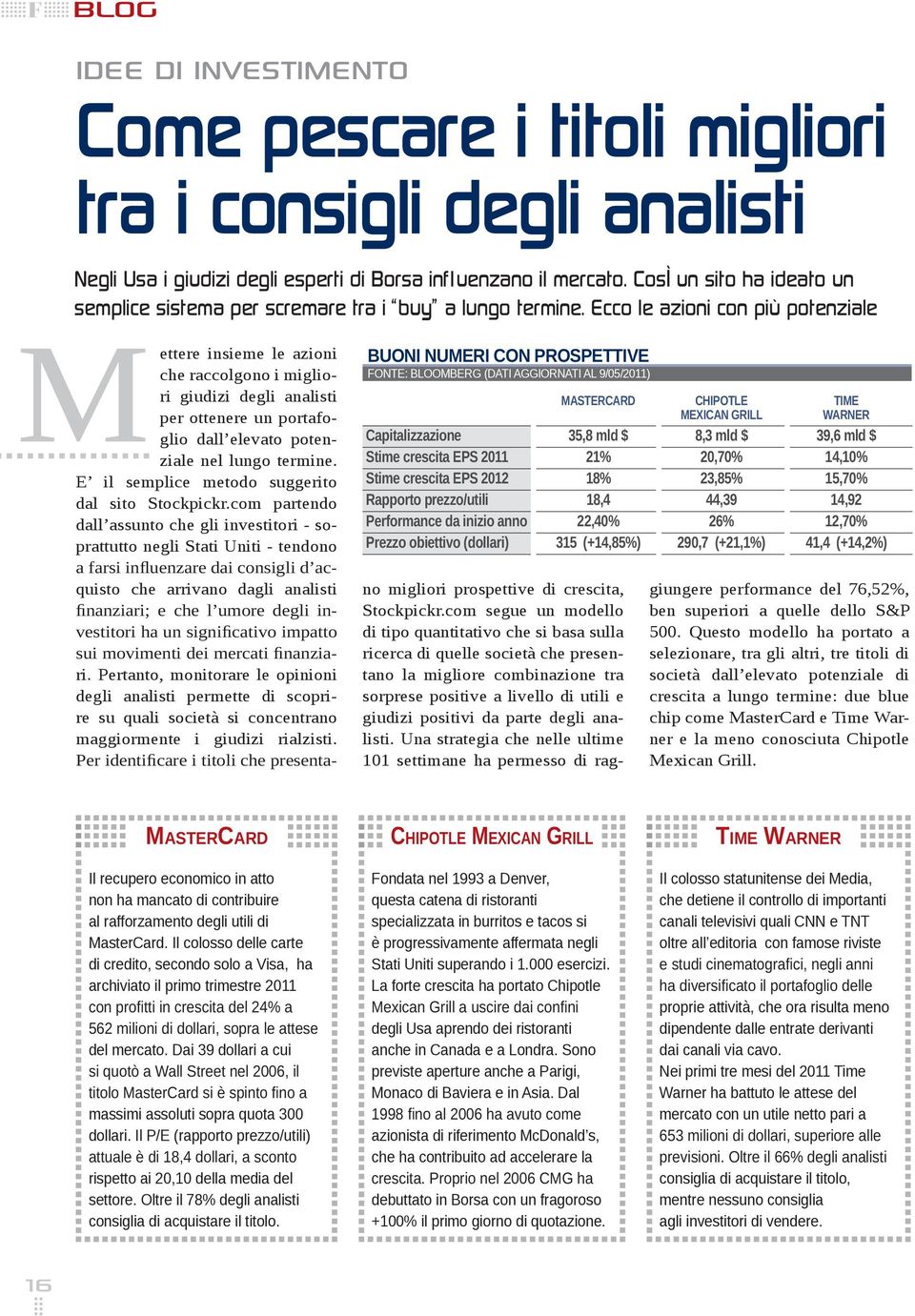 41,4 (+14,2%) ettere insieme le azioni che raccolgono i migliori giudizi degli analisti per ottenere un portafoglio dall elevato potenziale nel lungo termine.