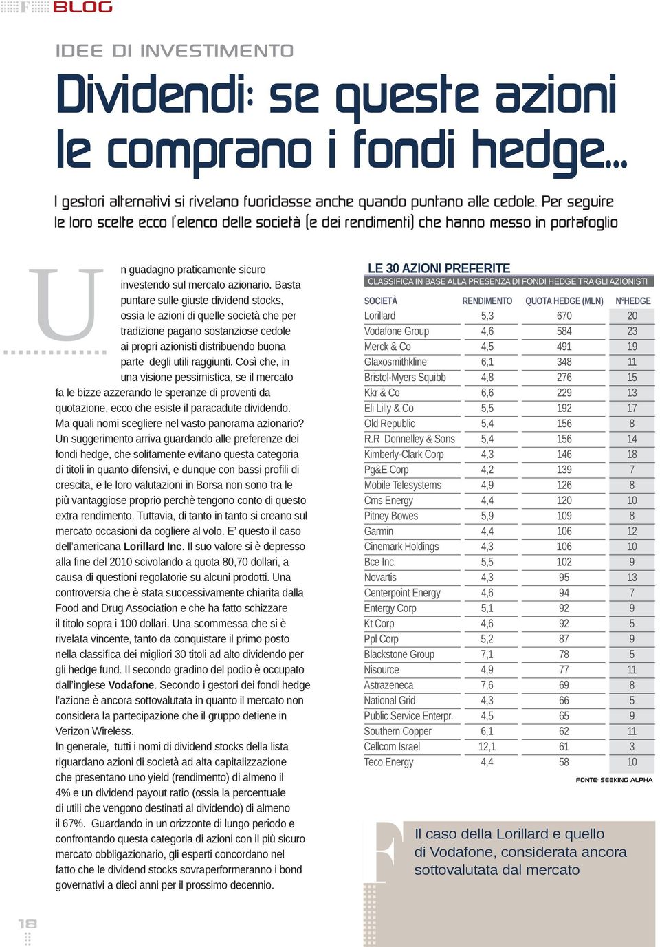 Basta puntare sulle giuste dividend stocks, ossia le azioni di quelle società che per tradizione pagano sostanziose cedole ai propri azionisti distribuendo buona parte degli utili raggiunti.