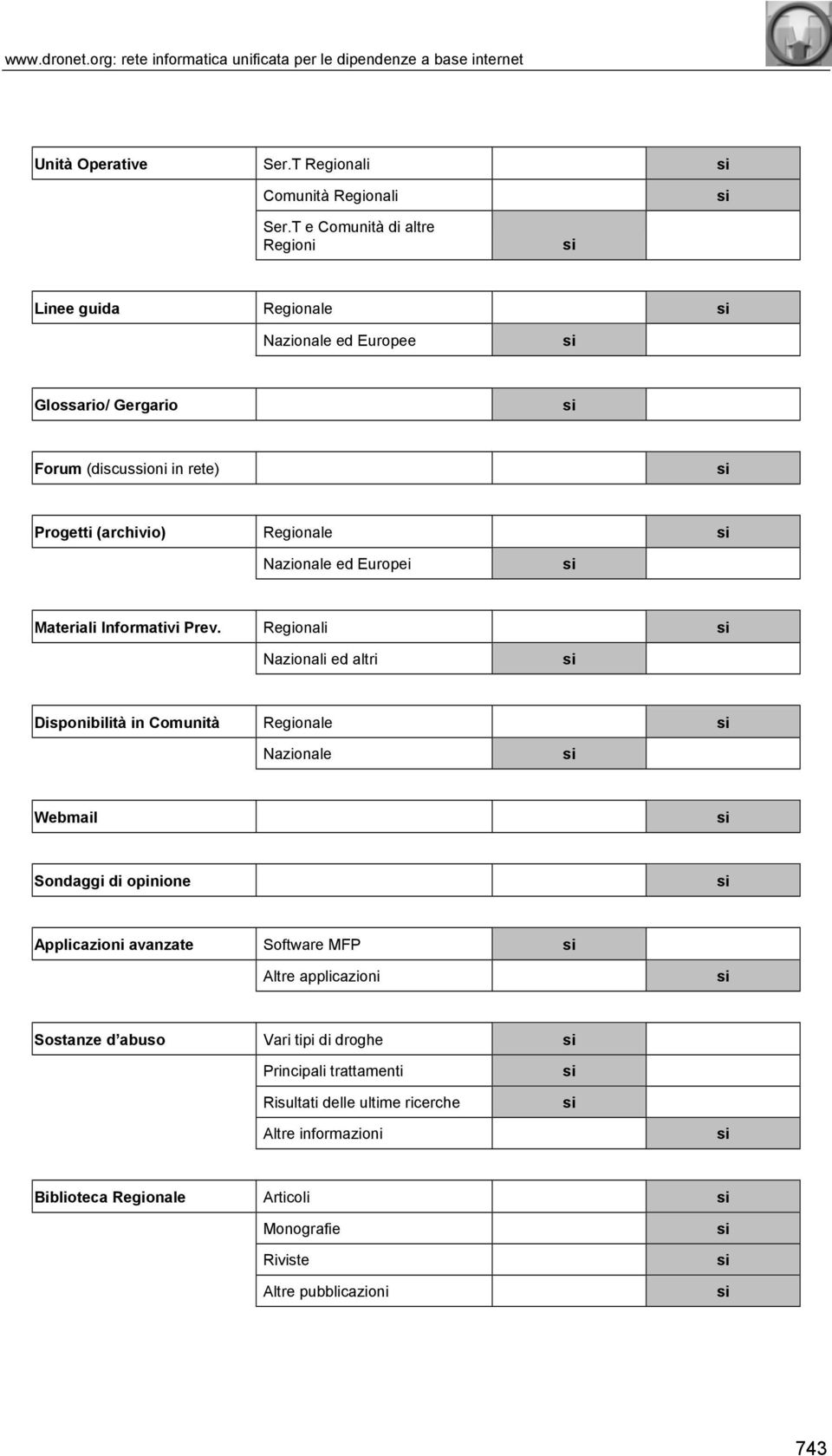 Europei Materiali Informativi Prev.