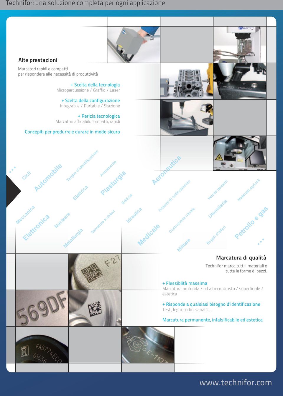 .. Cicli Meccanica Automobile Elettronica Elettrica Serrature e chiavi Nucleare Metallurgia Targhe d identificazione Armamento Plasturgia Edilizia Idraulica Sistemi di sollevamento Medicale