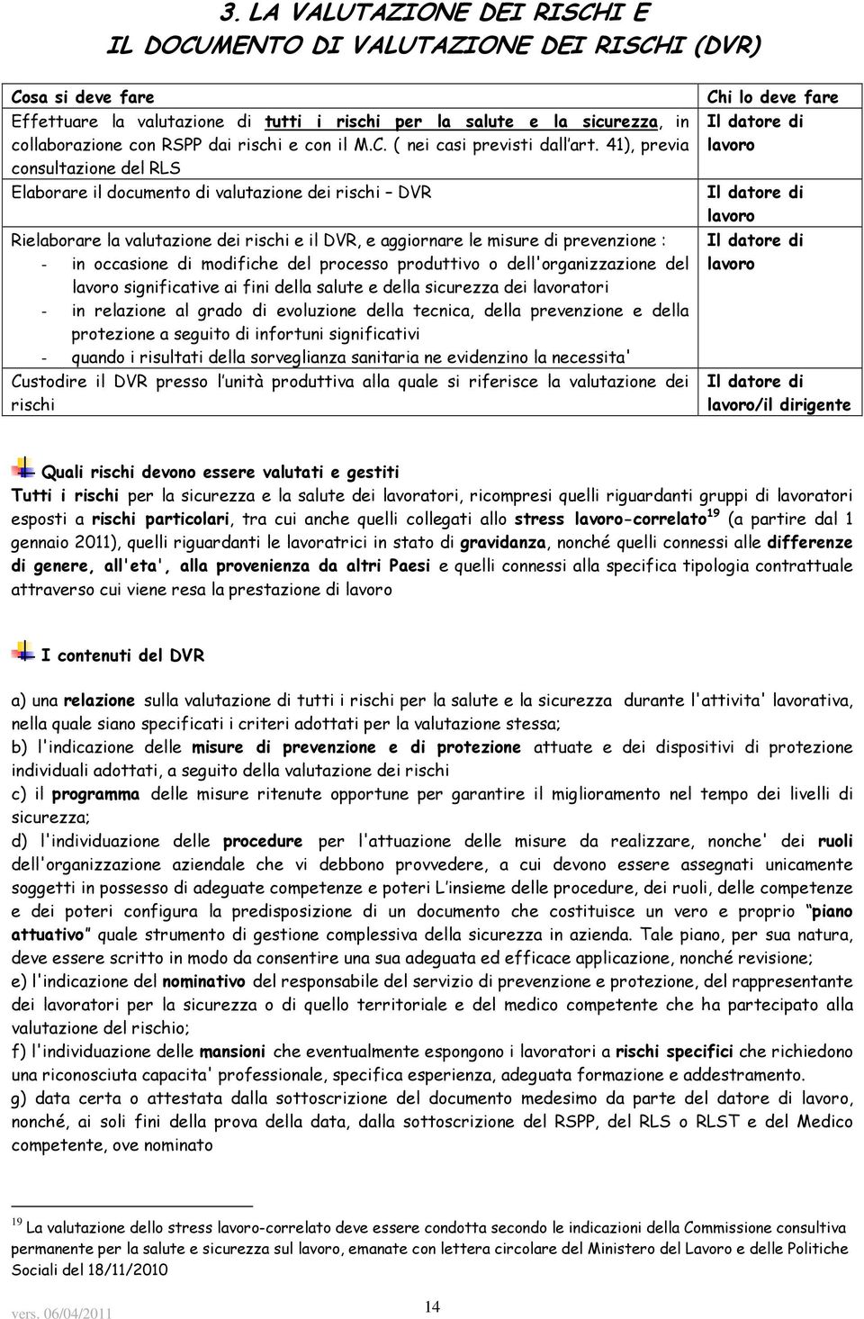 41), previa consultazione del RLS Elaborare il documento di valutazione dei rischi DVR Rielaborare la valutazione dei rischi e il DVR, e aggiornare le misure di prevenzione : - in occasione di