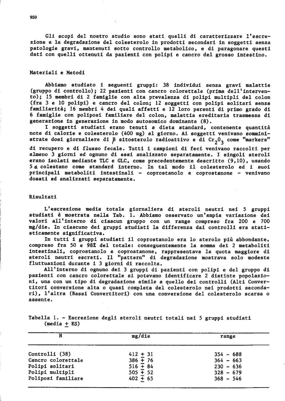 Materiali e Metodi Abbiamo studiato i seguenti gruppi: 38 individui senza gravi malattie (gruppo di controllo); 22 pazienti con cancro colorettale (prima dell'intervento); 15 membri di 2 famiglie con