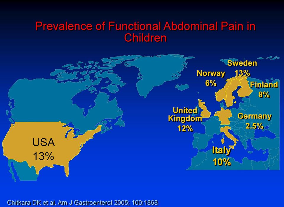 13% United Kingdom 12% Italy 10% Germany 2.