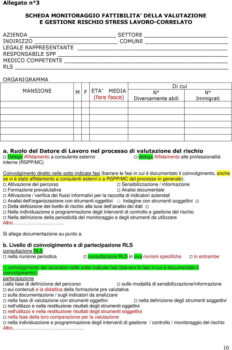 Ruolo del Datore di Lavoro nel processo di valutazione del rischio Delega Affidamento a consulente esterno delega Affidamento alle professionalità interne (RSPP/MC) Coinvolgimento diretto nelle sotto