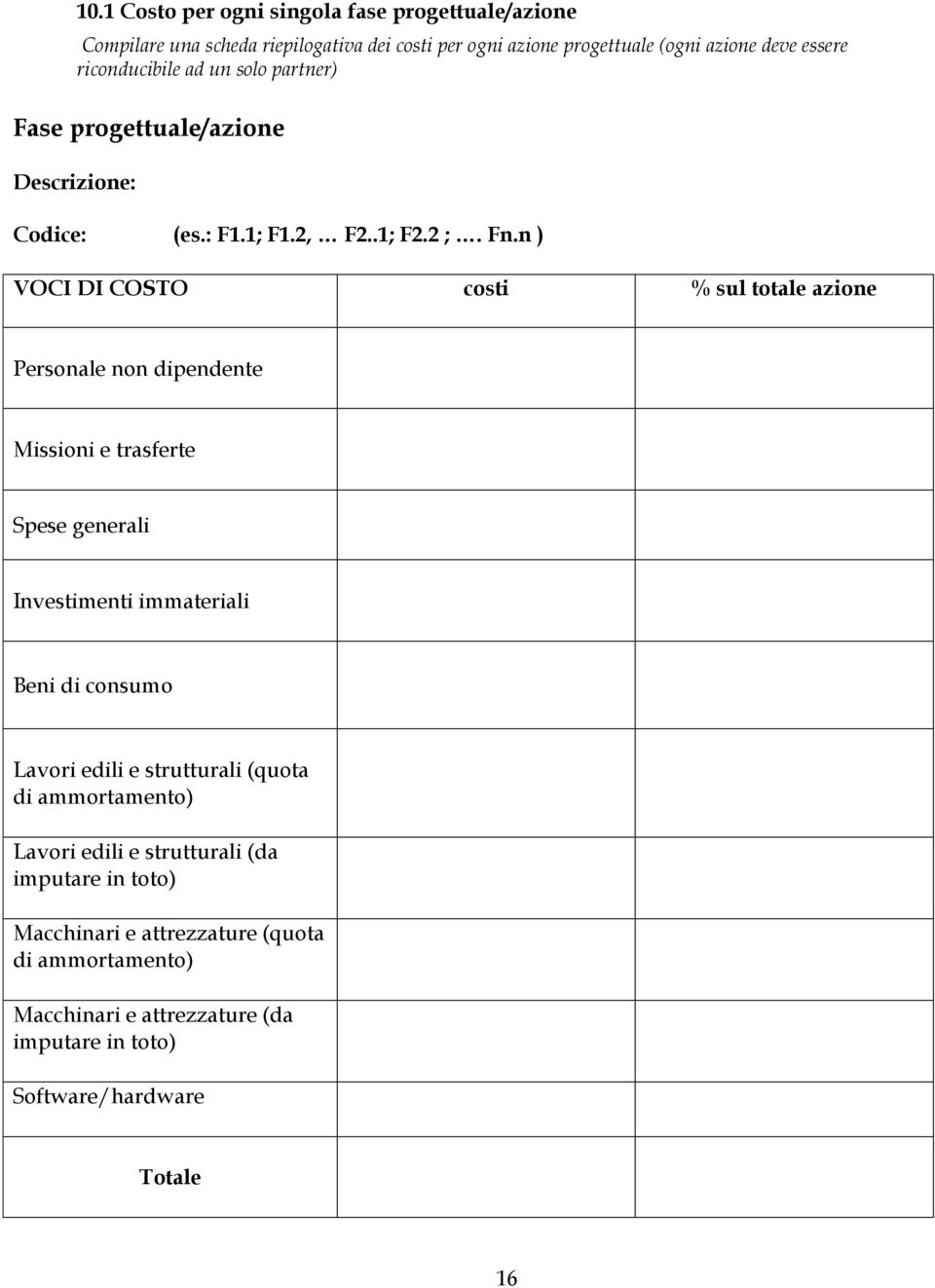 n ) VOCI DI COSTO costi % sul totale azione Personale non dipendente Missioni e trasferte Spese generali Investimenti immateriali Beni di consumo Lavori edili