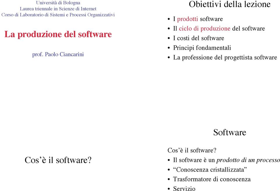 Paolo Ciancarini Obiettivi della lezione I prodotti software Il ciclo di produzione del software I costi del software
