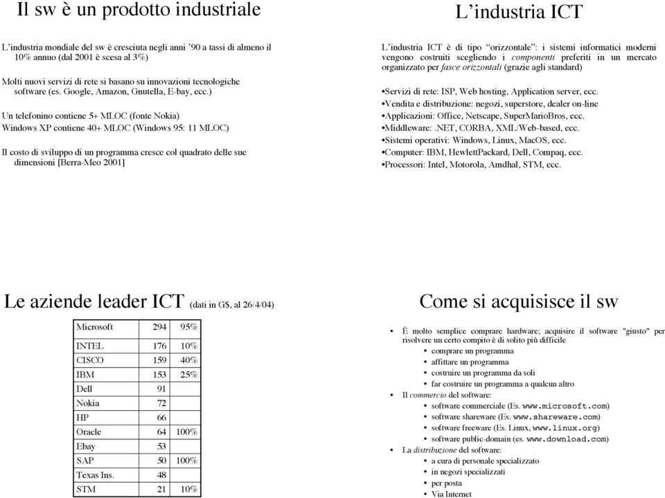 ) Un telefonino contiene 5+ MLOC (fonte Nokia) Windows XP contiene 40+ MLOC (Windows 95: 11 MLOC) Il costo di sviluppo di un programma cresce col quadrato delle sue dimensioni [Berra-Meo 2001] L