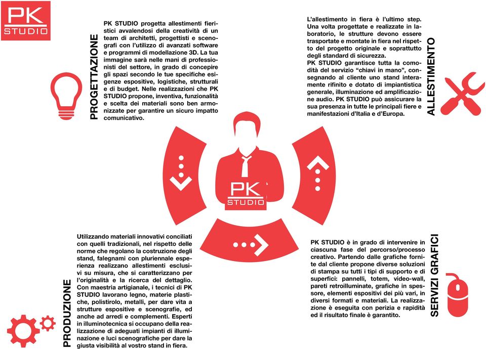 Nelle realizzazioni che PK STUDIO propone, inventiva, funzionalità e scelta dei materiali sono ben armonizzate per garantire un sicuro impatto comunicativo. L allestimento in fiera è l ultimo step.