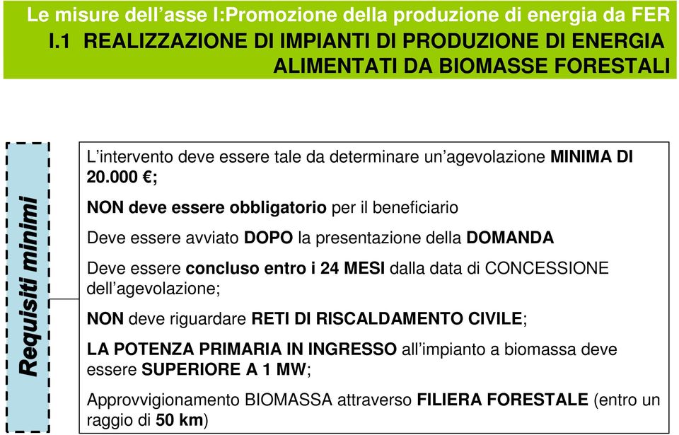 000 ; NON deve essere obbligatorio per il beneficiario Deve essere avviato DOPO la presentazione della DOMANDA Deve essere concluso entro i 24 MESI dalla data