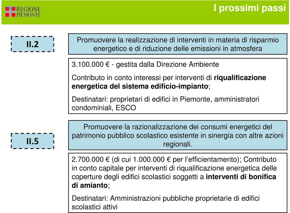 amministratori condominiali, ESCO II.5 Promuovere la razionalizzazione dei consumi energetici del patrimonio pubblico scolastico esistente in sinergia con altre azioni regionali. 2.700.000 (di cui 1.