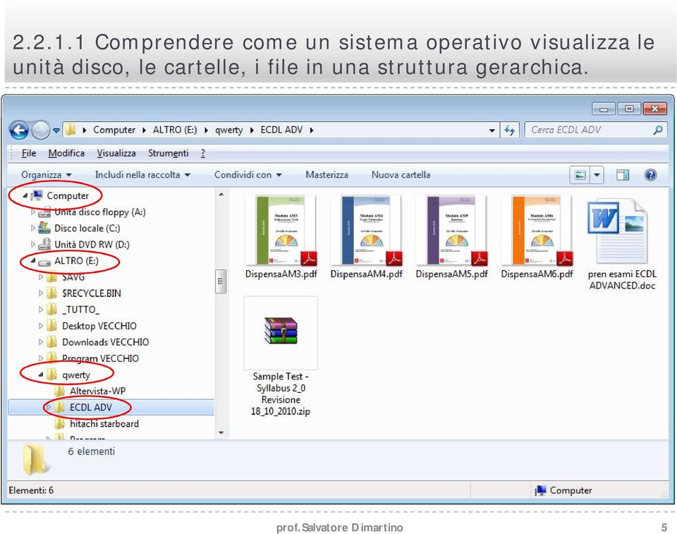 operativo visualizza le unità disco,