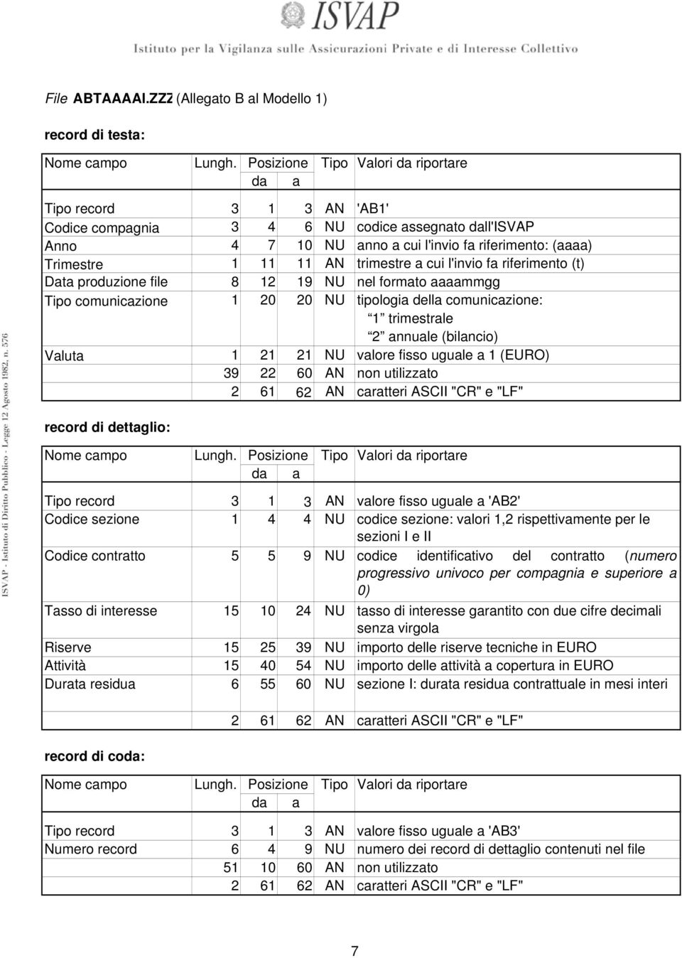 11 AN trimestre a cui l'invio fa riferimento (t) Data produzione file 8 12 19 NU nel formato aaaammgg Tipo comunicazione 1 20 20 NU tipologia della comunicazione: 1 trimestrale 2 annuale (bilancio)