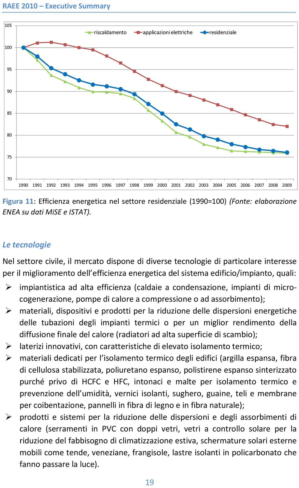 Le tecnologie Nel settore civile, il mercato dispone di diverse tecnologie di particolare interesse per il miglioramento dell efficienza energetica del sistema edificio/impianto, quali: impiantistica