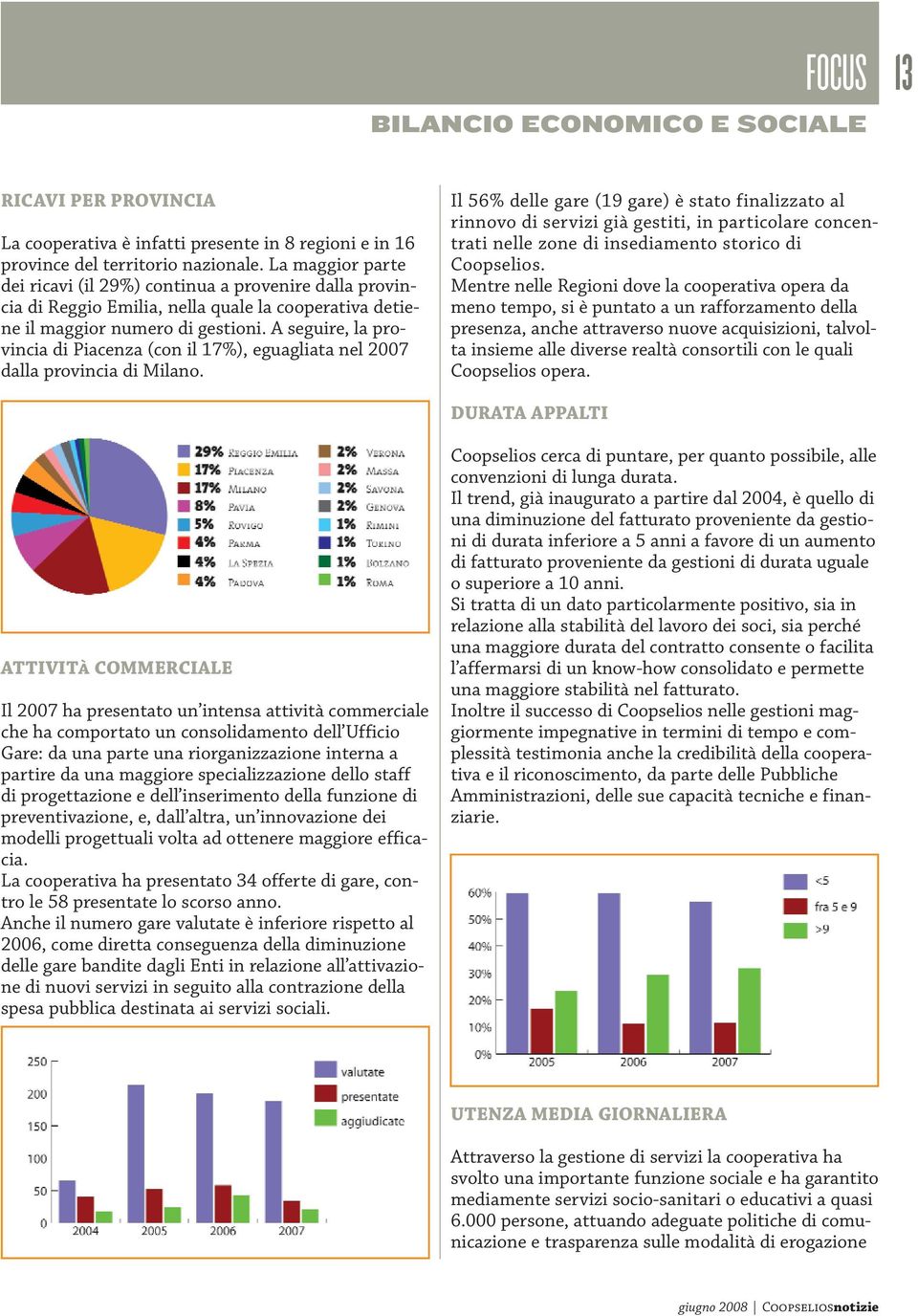 A seguire, la provincia di Piacenza (con il 17%), eguagliata nel 2007 dalla provincia di Milano.