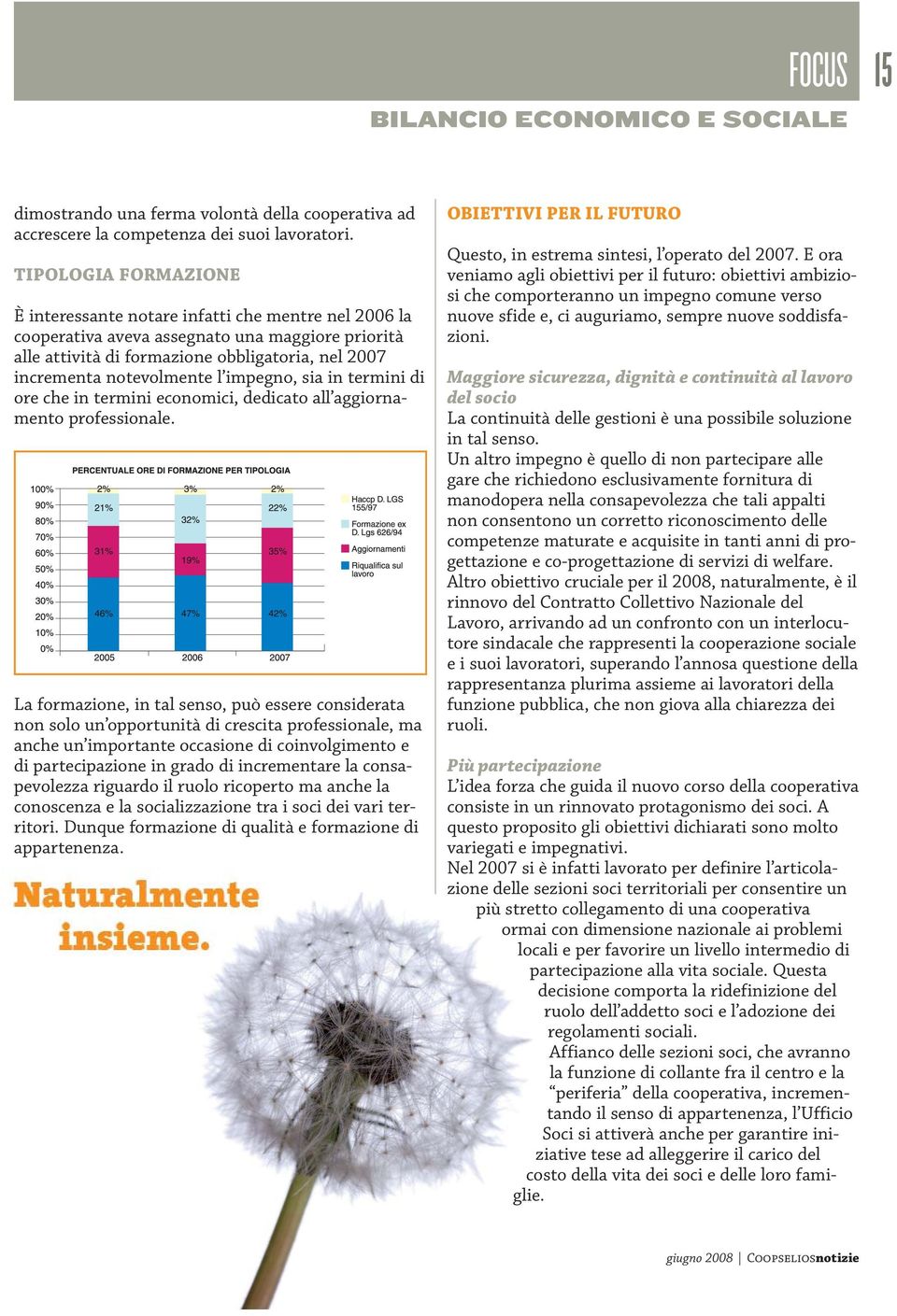 l impegno, sia in termini di ore che in termini economici, dedicato all aggiornamento professionale.