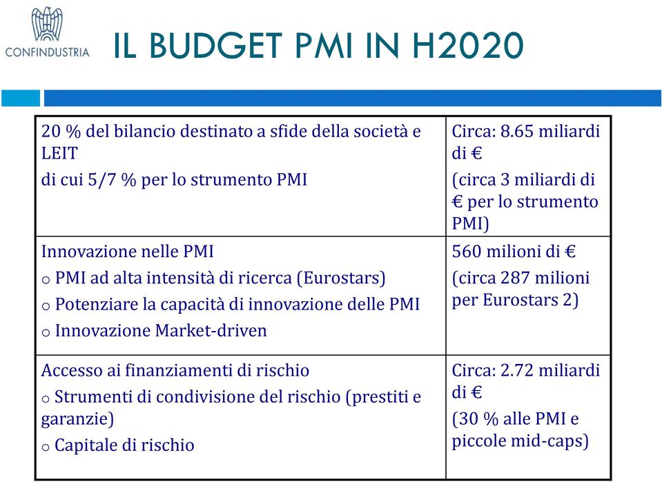 finanziamenti di rischio o Strumenti di condivisione del rischio (prestiti e garanzie) o Capitale di rischio Circa: 8.