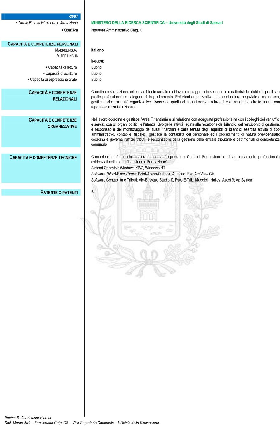 CAPACITÀ E COMPETENZE ORGANIZZATIVE CAPACITÀ E COMPETENZE TECNICHE PATENTE O PATENTI Coordina e si relaziona nel suo ambiente sociale e di lavoro con approccio secondo le caratteristiche richieste