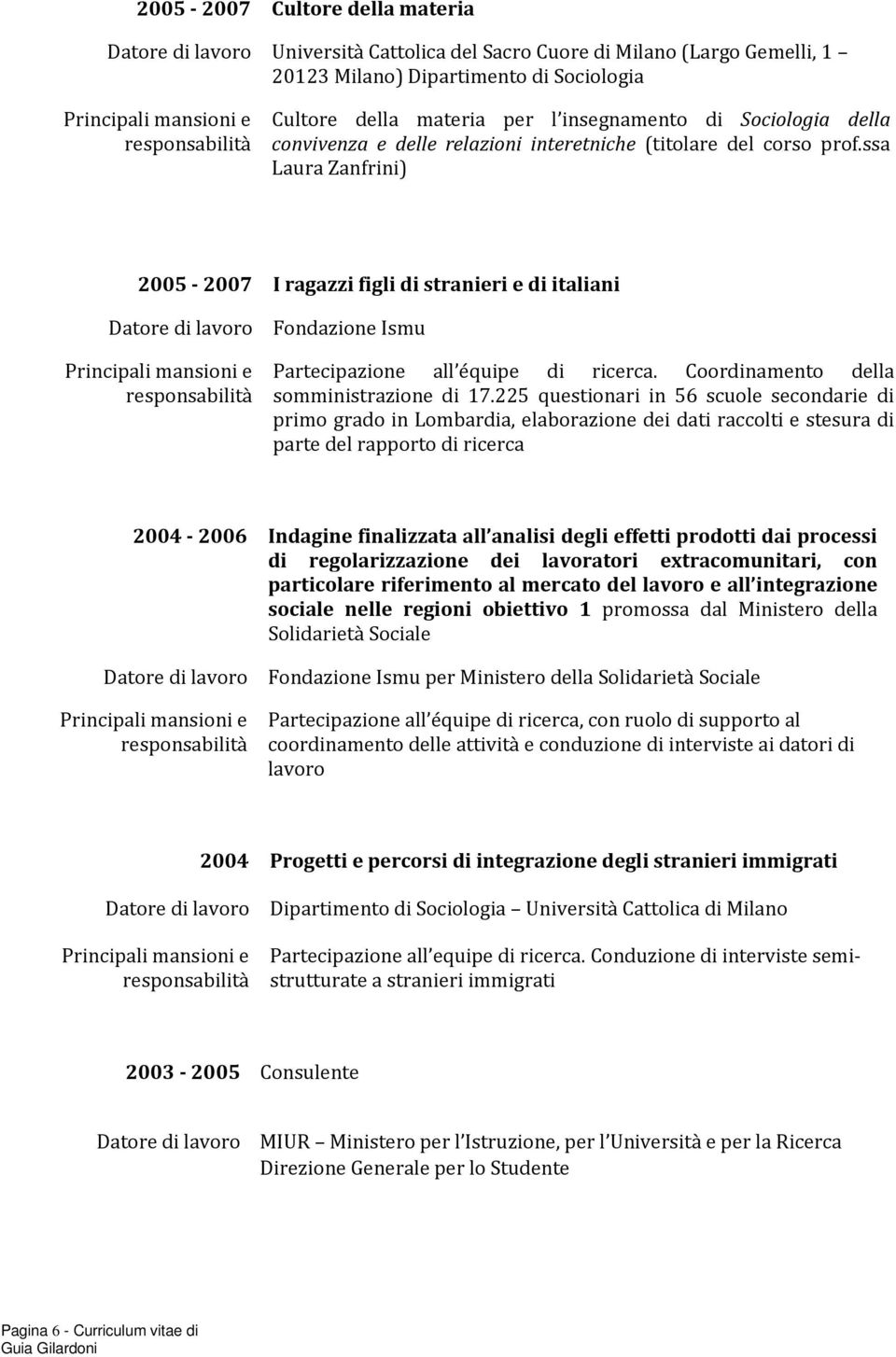 ssa Laura Zanfrini) 2005-2007 I ragazzi figli di stranieri e di italiani Datore di lavoro Fondazione Ismu Partecipazione all équipe di ricerca. Coordinamento della somministrazione di 17.