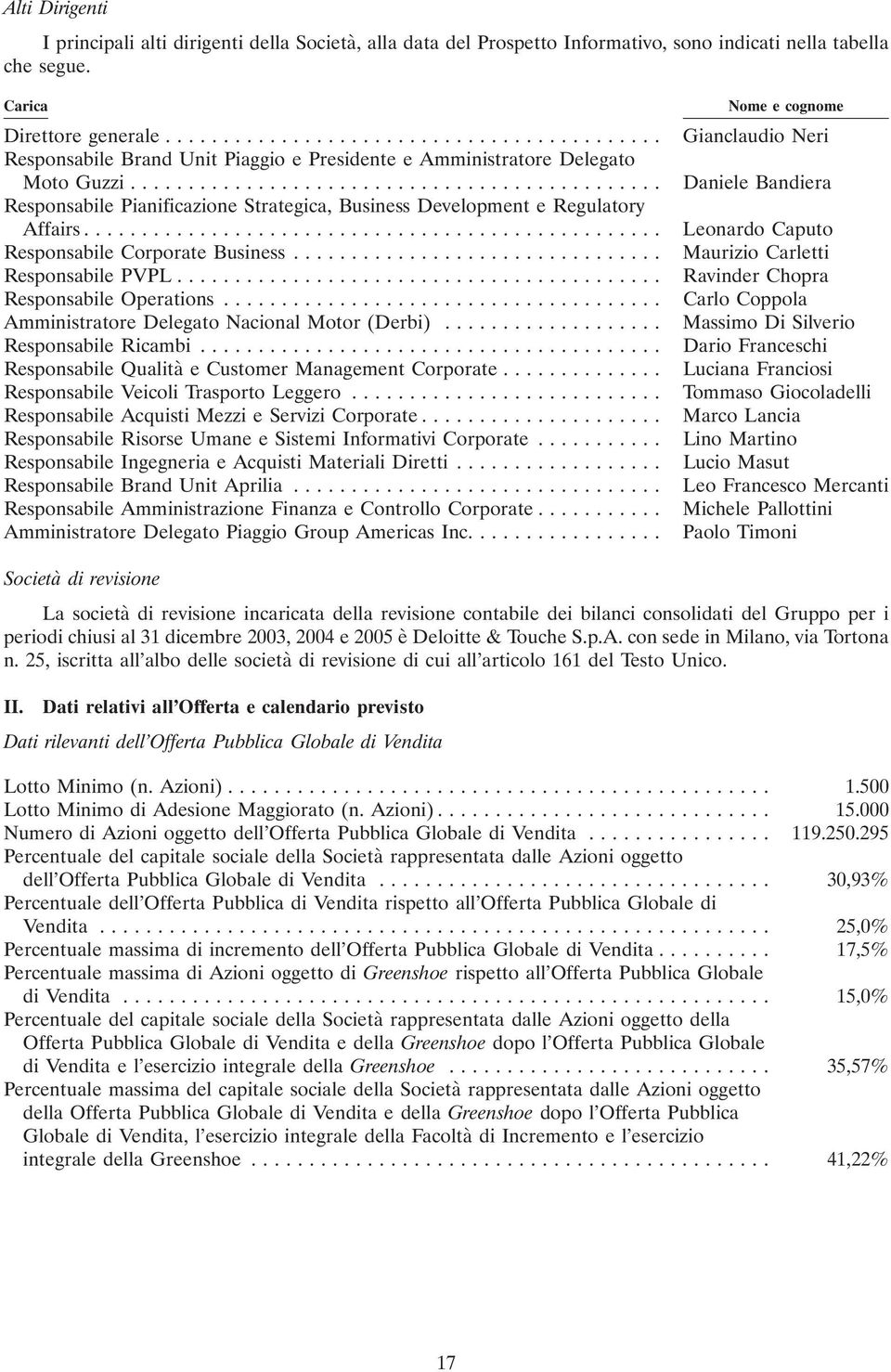 .. Daniele Bandiera Responsabile Pianificazione Strategica, Business Development e Regulatory Affairs... Leonardo Caputo Responsabile Corporate Business... Maurizio Carletti Responsabile PVPL.