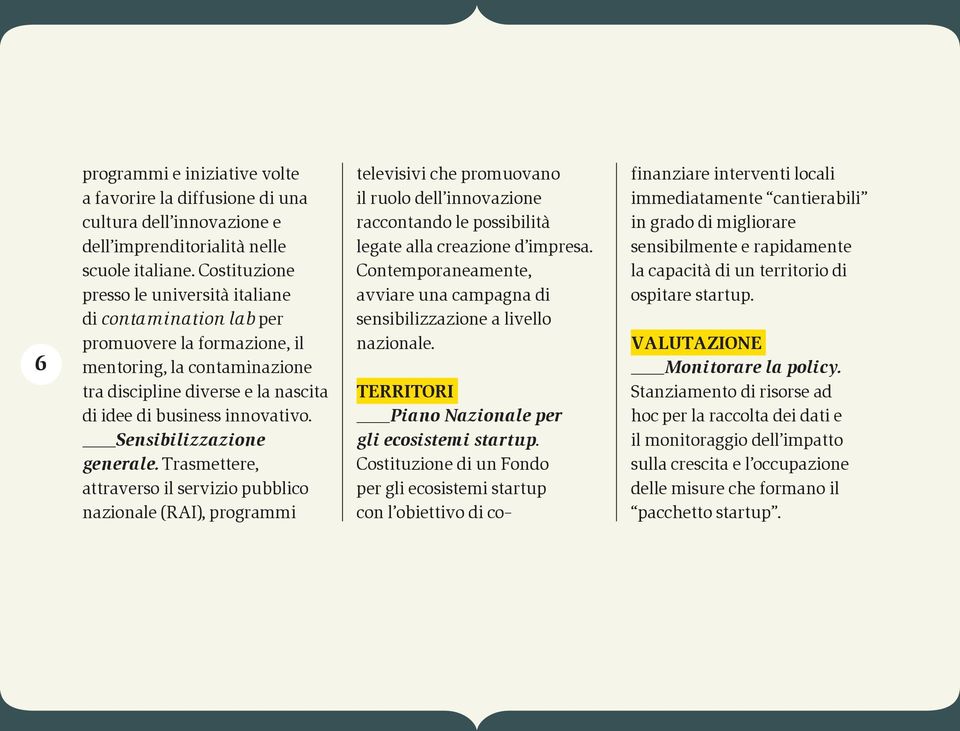 Costituzione Contemporaneamente, la capacità di un territorio di presso le università italiane avviare una campagna di ospitare startup.