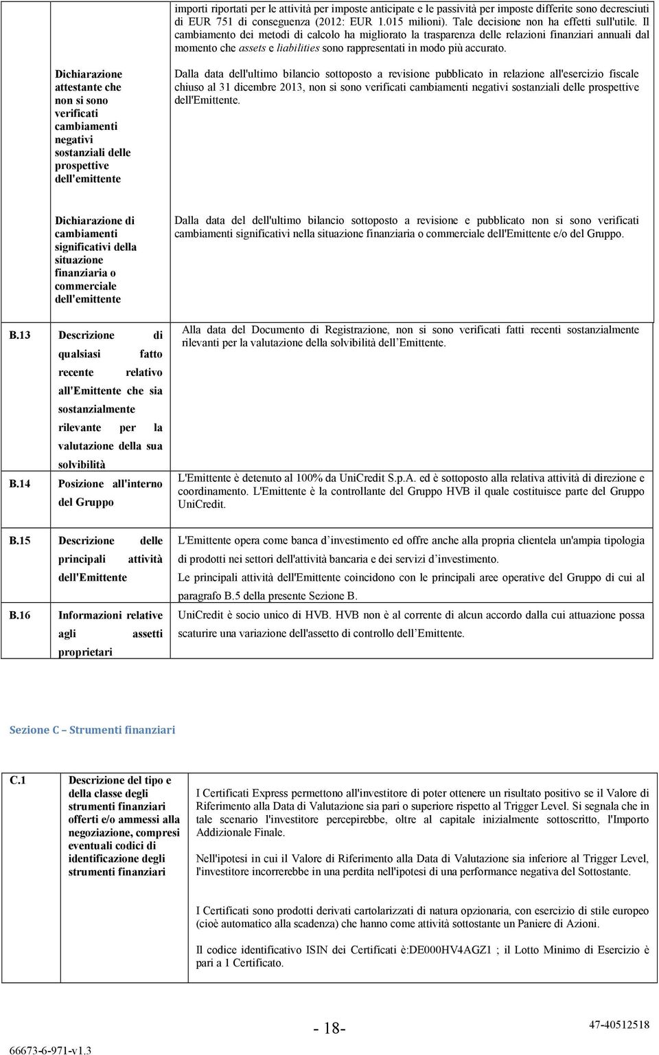 Il cambiamento dei metodi di calcolo ha migliorato la trasparenza delle relazioni finanziari annuali dal momento che assets e liabilities sono rappresentati in modo più accurato.