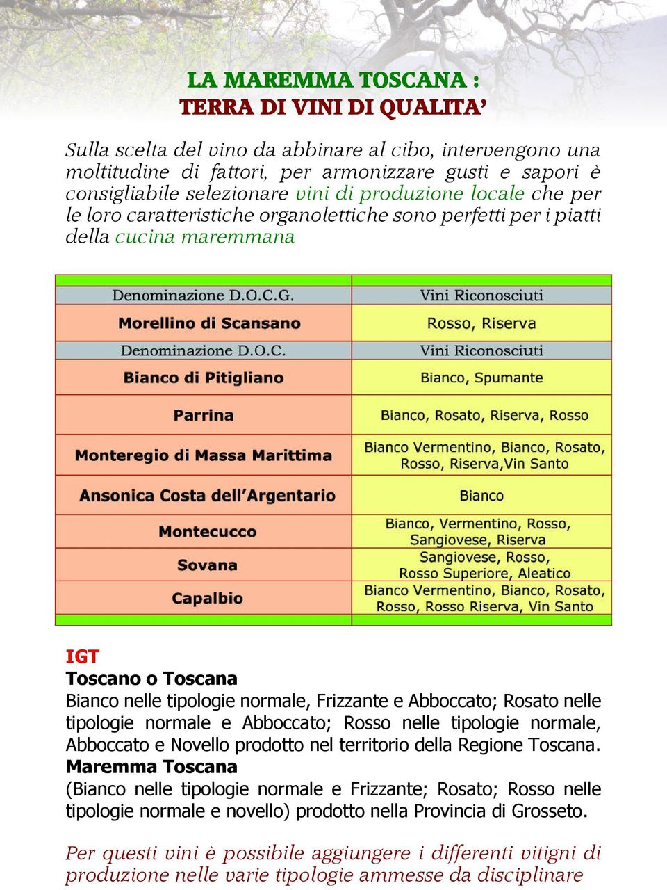 nelle tipologie normale e Abboccato; Rosso nelle tipologie normale, Abboccato e Novello prodotto nel territorio della Regione Toscana.