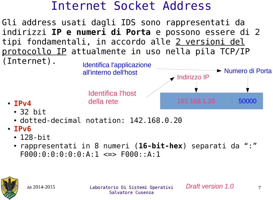 Identifica l'applicazione all'interno dell'host Indirizzo IP Numero di Porta IPv4 32 bit Identifica l'host della rete 19