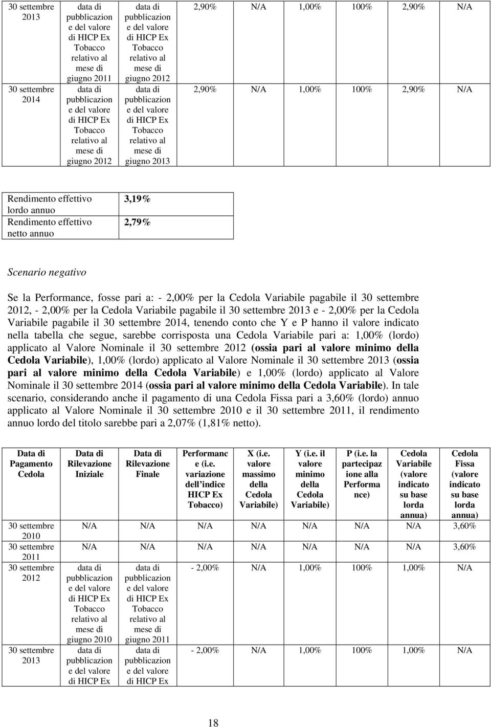 la Variabile pagabile il 30 settembre 2014, tenendo conto che Y e P hanno il valore indicato nella tabella che segue, sarebbe corrisposta una Variabile pari a: 1,00% (lordo) applicato al Valore