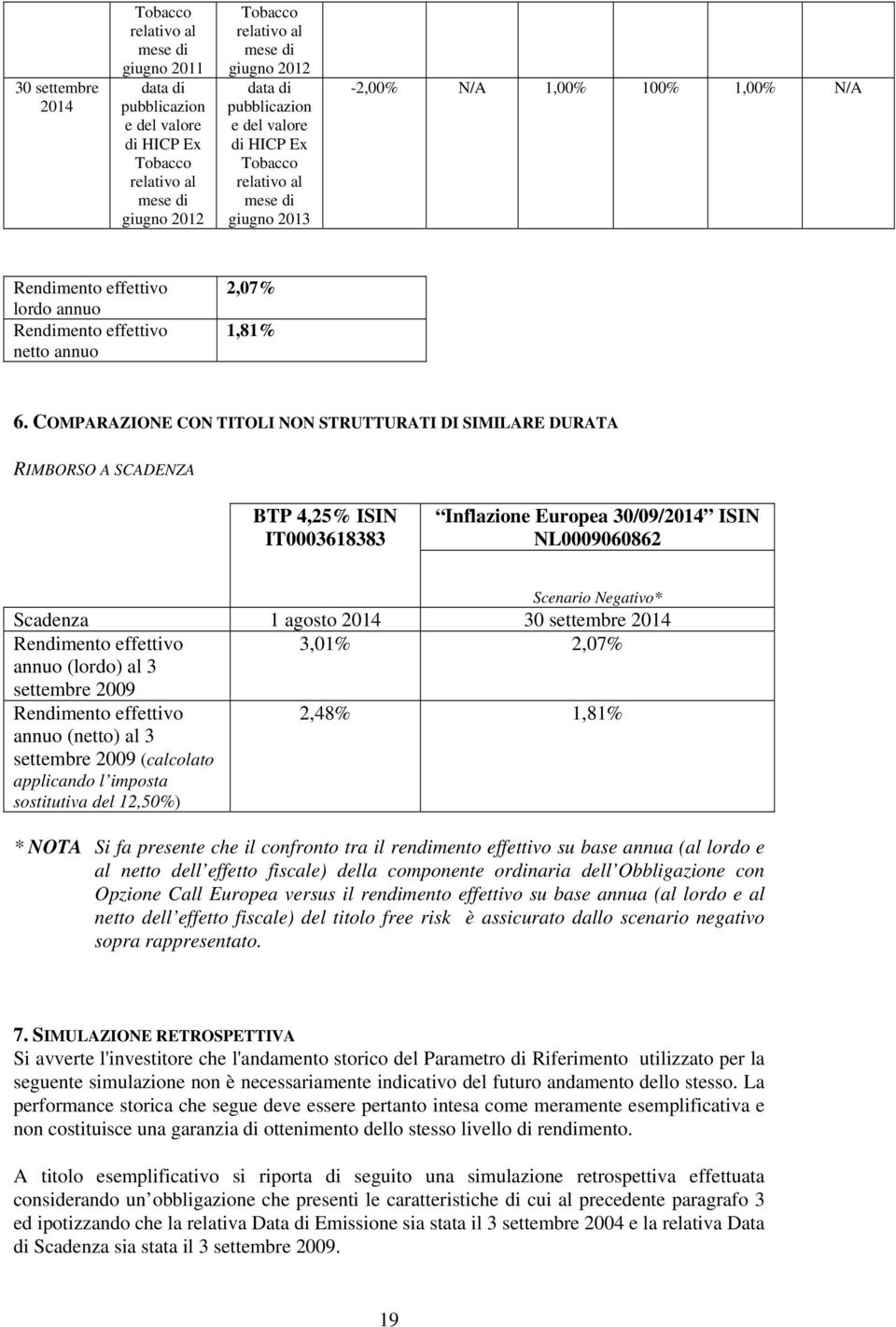 settembre 2014 Rendimento effettivo 3,01% 2,07% annuo (lordo) al 3 settembre 2009 Rendimento effettivo annuo (netto) al 3 settembre 2009 (calcolato applicando l imposta sostitutiva del 12,50%) 2,48%