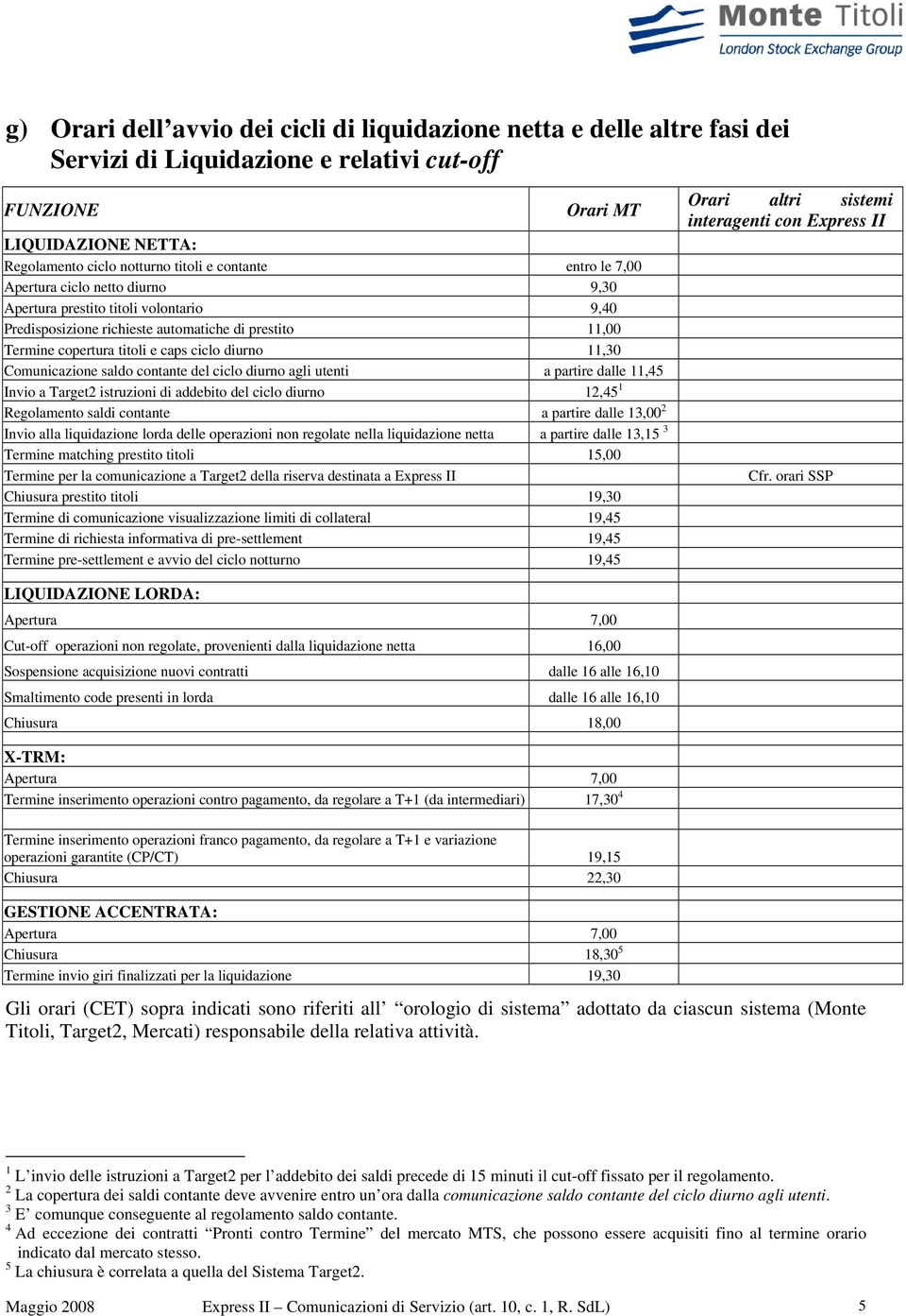 11,30 Comunicazione saldo contante del ciclo diurno agli utenti a partire dalle 11,45 Invio a Target2 istruzioni di addebito del ciclo diurno 12,45 1 Regolamento saldi contante a partire dalle 13,00