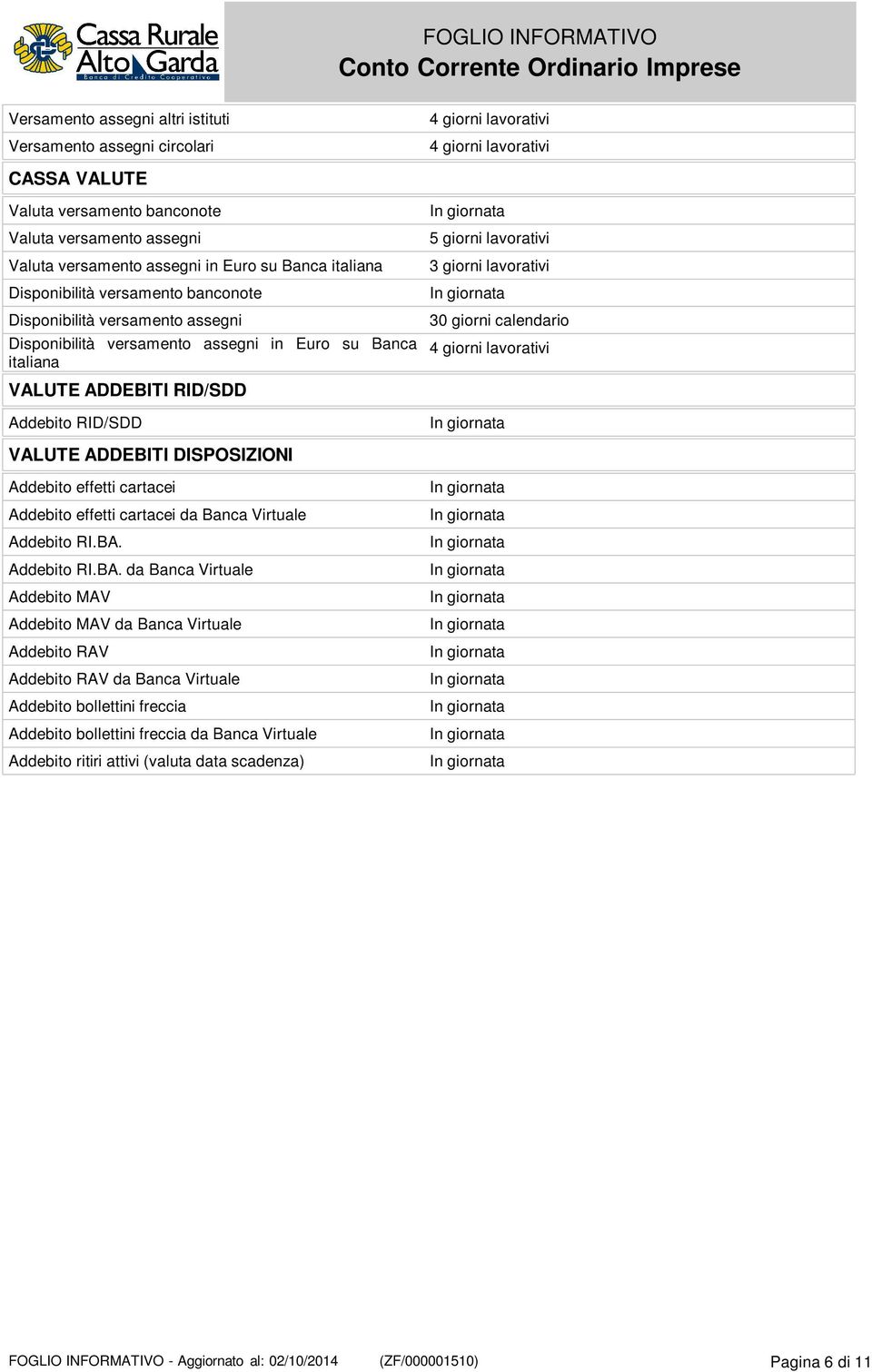 lavorativi 3 giorni lavorativi 30 giorni calendario 4 giorni lavorativi VALUTE ADDEBITI DISPOSIZIONI Addebito effetti cartacei Addebito effetti cartacei da Banca Virtuale Addebito RI.BA.