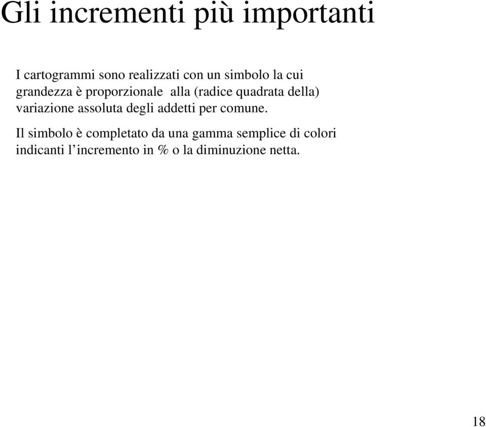 variazione assoluta degli addetti per comune.