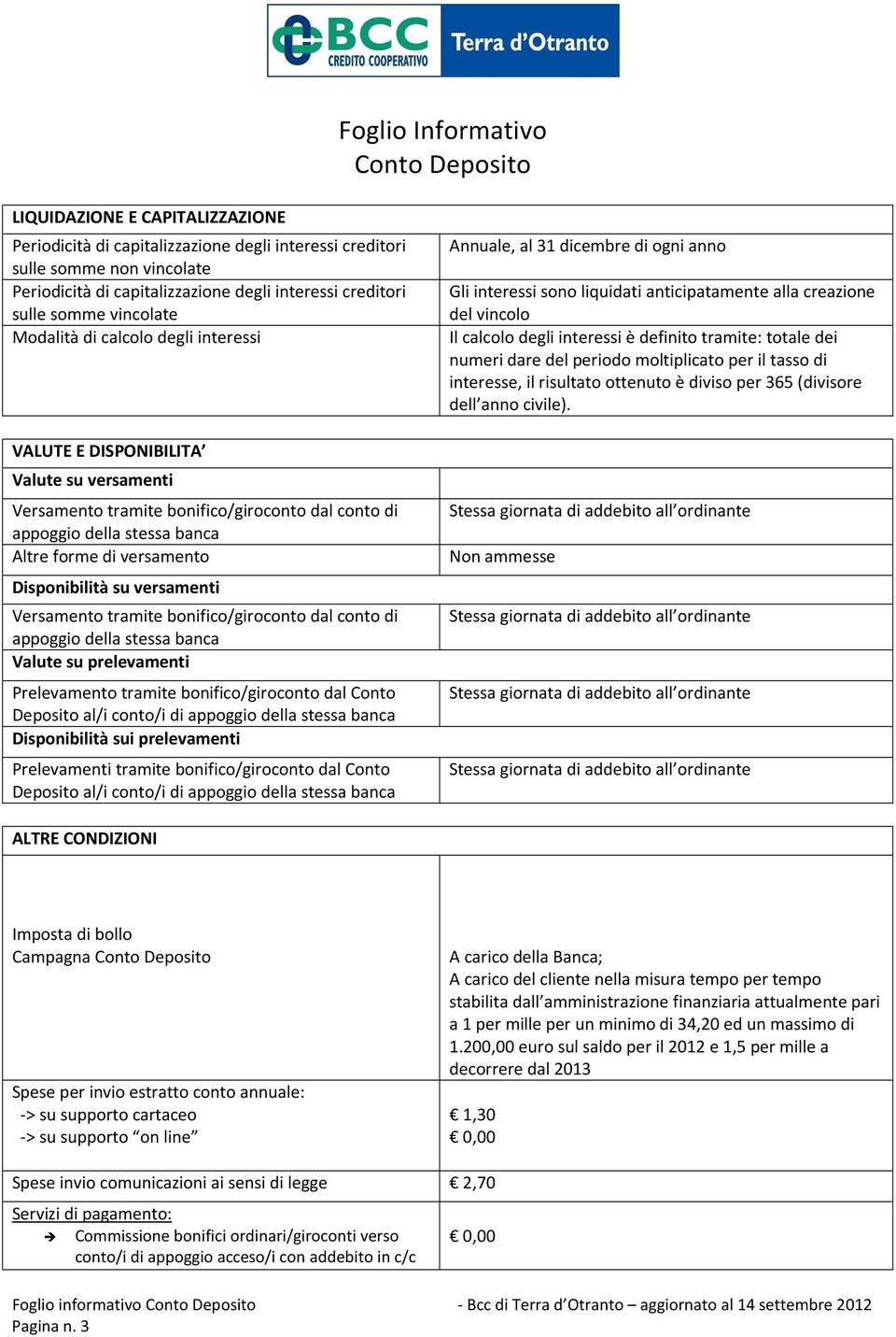 su versamenti Versamento tramite bonifico/giroconto dal conto di appoggio della stessa banca Valute su prelevamenti Prelevamento tramite bonifico/giroconto dal Conto Deposito al/i conto/i di appoggio