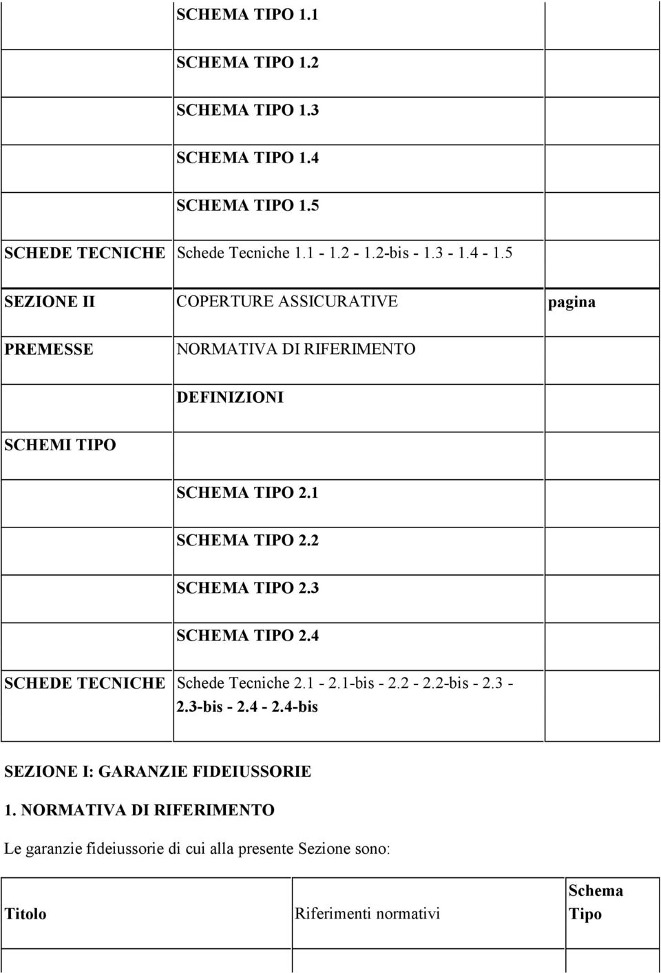 2 SCHEMA TIPO 2.3 SCHEMA TIPO 2.4 SCHEDE TECNICHE Schede Tecniche 2.1-2.1-bis - 2.2-2.2-bis - 2.3-2.3-bis - 2.4-2.