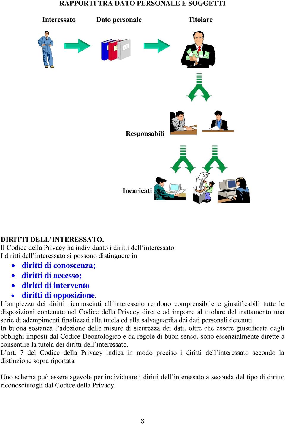 L ampiezza dei diritti riconosciuti all interessato rendono comprensibile e giustificabili tutte le disposizioni contenute nel Codice della Privacy dirette ad imporre al titolare del trattamento una