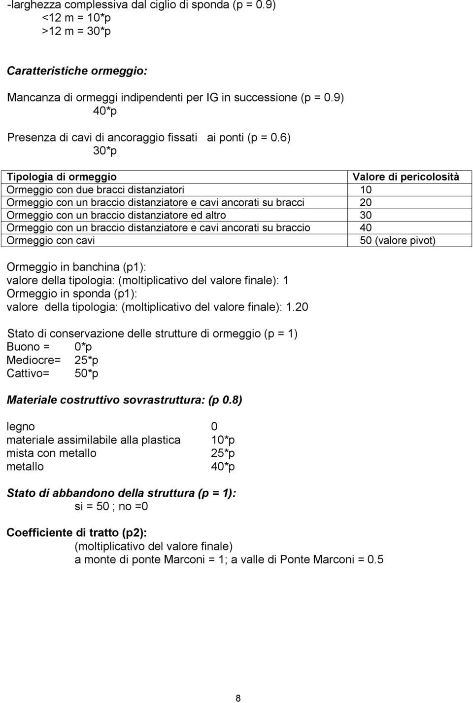 6) 30*p Tipologia di ormeggio Valore di pericolosità Ormeggio con due bracci distanziatori 10 Ormeggio con un braccio distanziatore e cavi ancorati su bracci 20 Ormeggio con un braccio distanziatore