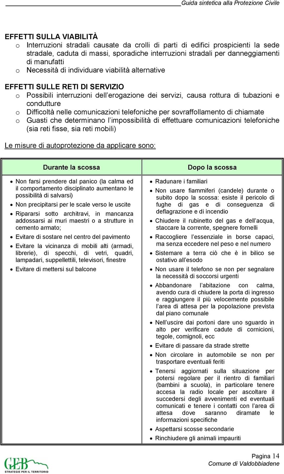 comunicazioni telefoniche per sovraffollamento di chiamate o Guasti che determinano l impossibilità di effettuare comunicazioni telefoniche (sia reti fisse, sia reti mobili) Le misure di