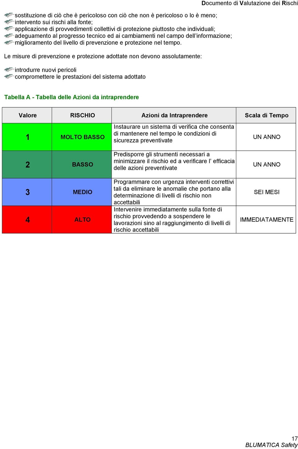 Le misure di prevenzione e protezione adottate non devono assolutamente: introdurre nuovi pericoli compromettere le prestazioni del sistema adottato Documento di Valutazione dei Rischi Tabella A -