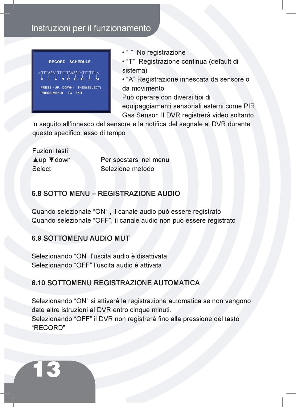 Il DVR registrerà video soltanto in seguito all innesco del sensore e la notifica del segnale al DVR durante questo specifico lasso di tempo Fuzioni tasti: up down Select Per spostarsi nel menu