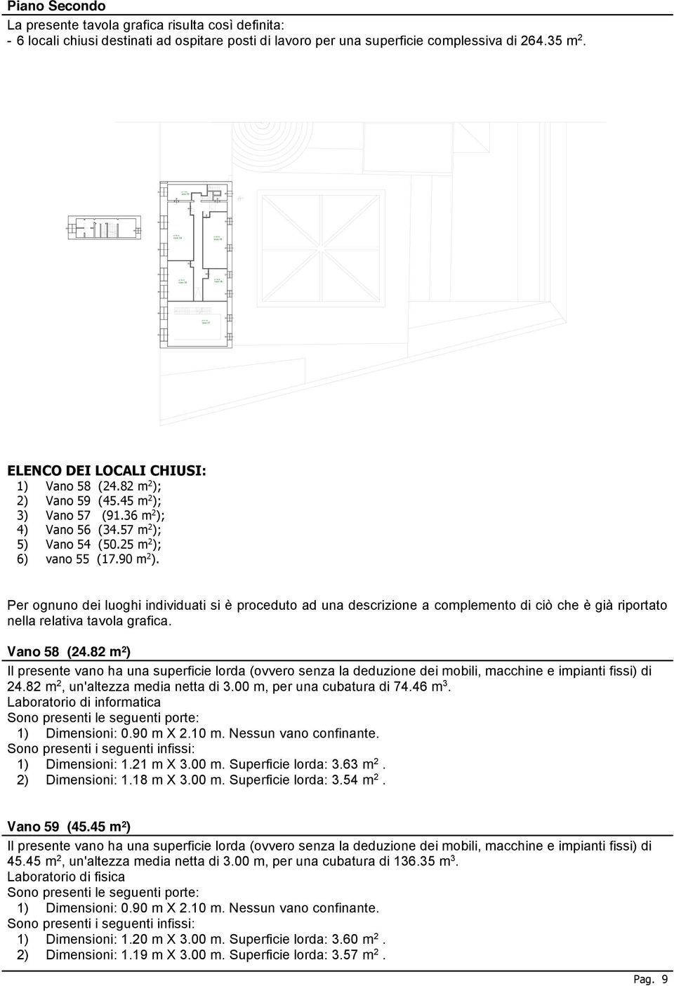 90 Vano 54 m² 50.25 Vano 59 m² 45.45 Vano 56 m² 34.57 Vano 58 m² 24.82 Vano 57 m² 91.36 ELENCO DEI LOCALI CHIUSI: 1) Vano 58 (24.82 m 2 ); 2) Vano 59 (45.45 m 2 ); 3) Vano 57 (91.