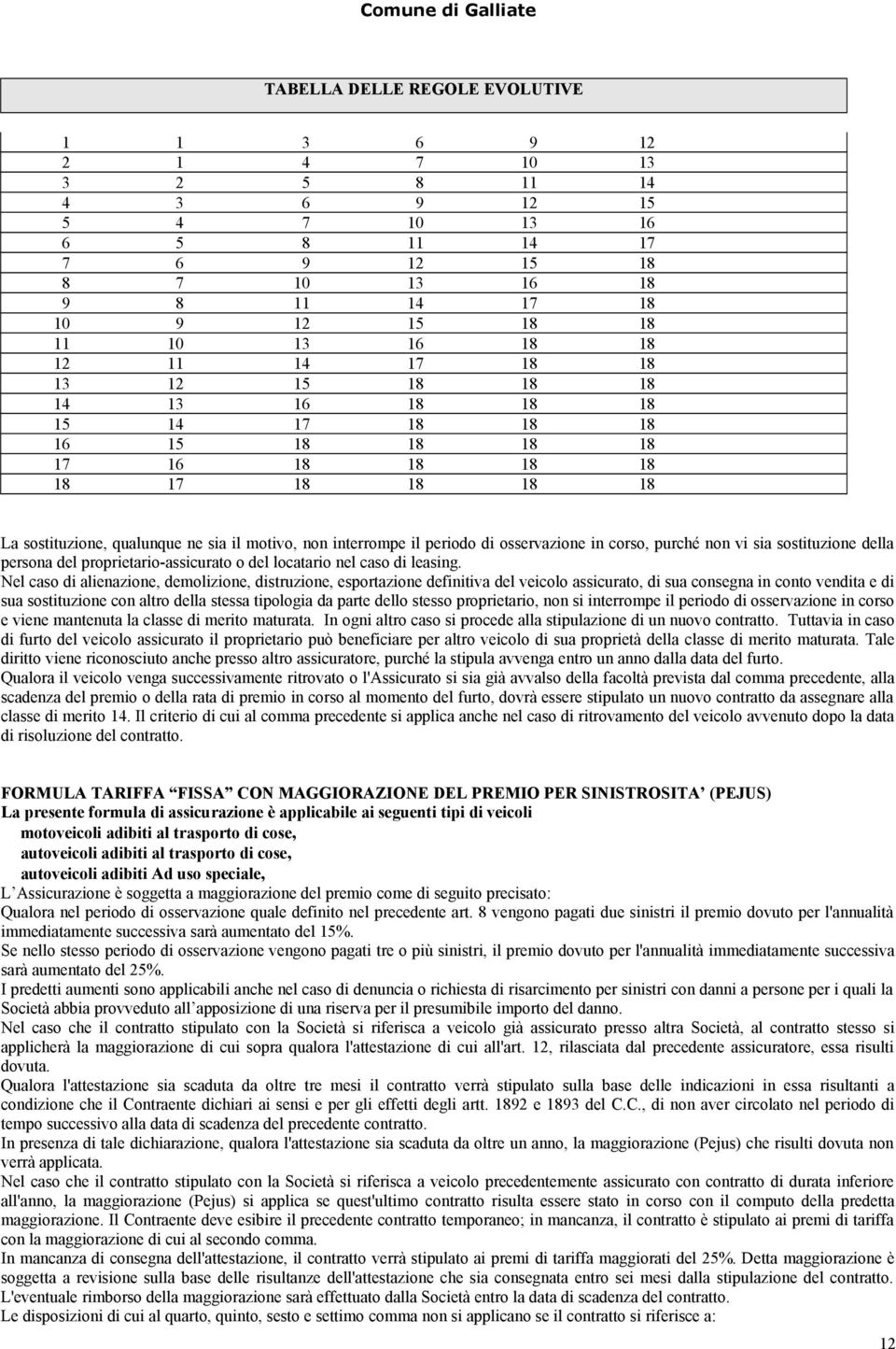 osservazione in corso, purché non vi sia sostituzione della persona del proprietario-assicurato o del locatario nel caso di leasing.